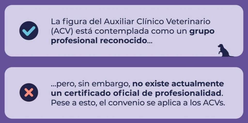 Convenio auxiliar técnico veterinario (ATV)
