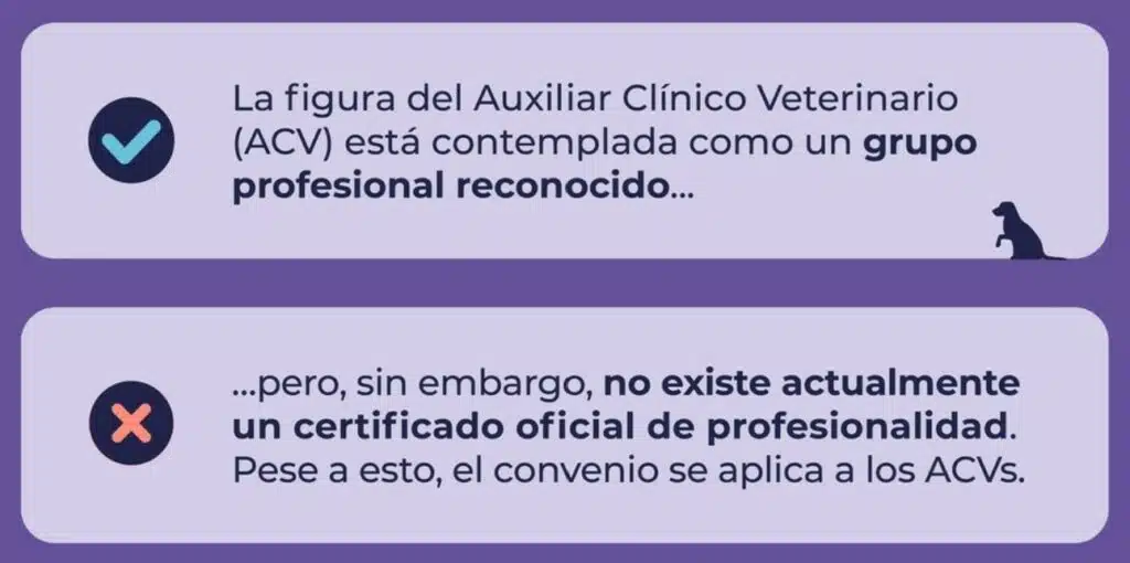 Convenio auxiliar técnico veterinario (ATV)